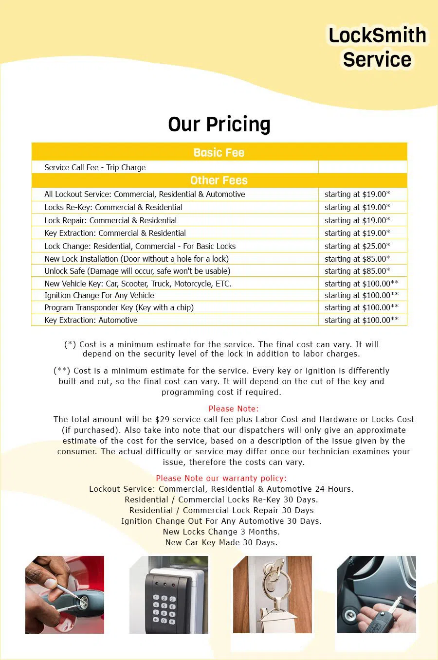 Security Locksmith Services East Rockaway, NY 516-268-3219